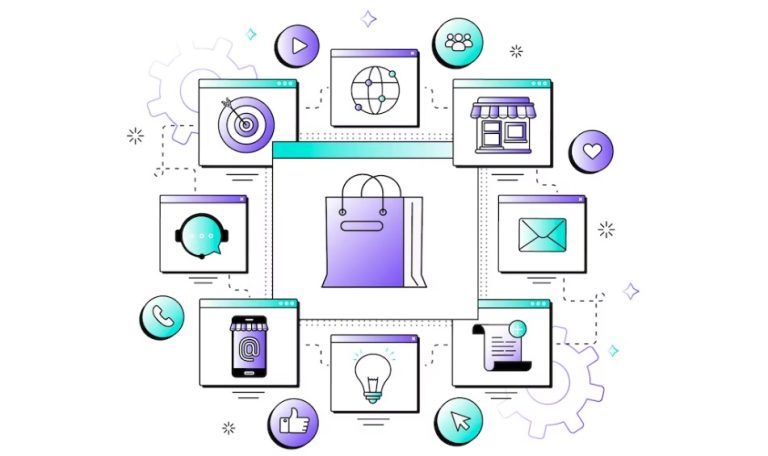 ecommerce multi channel management software