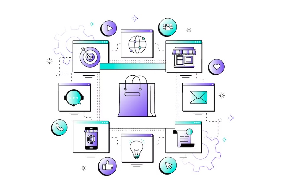 ecommerce multi channel management software